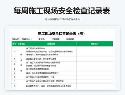 简约绿色每周施工现场安全检查记录表