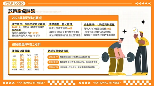 橙黄色卡通风全民健身月-社区活动策划与推广