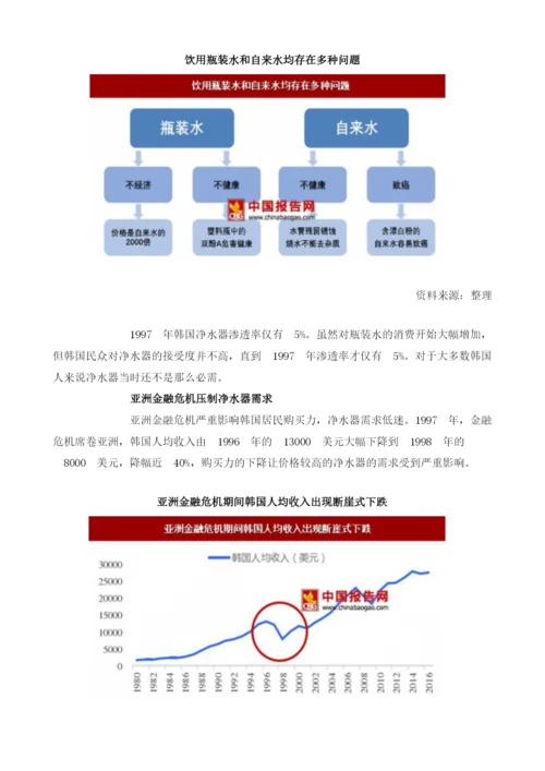Coway精准定位市场需求-其商业模式征服主妇.docx