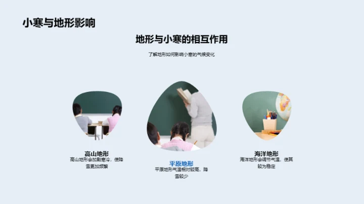 小寒节气的地理奥秘