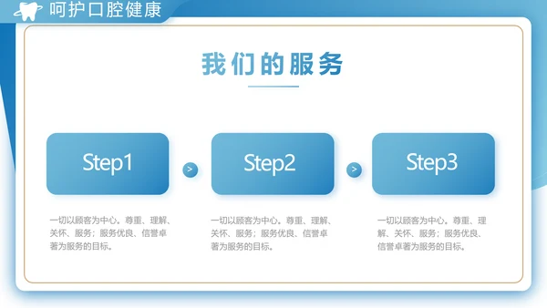 蓝色大气口腔牙科工作总结汇报PPT