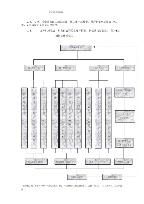 标识标牌制作及安装施工方案设计