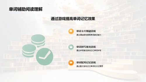 英语单词掌握之路