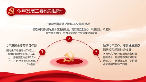 纪检监察党风廉政建设年终计划PPT