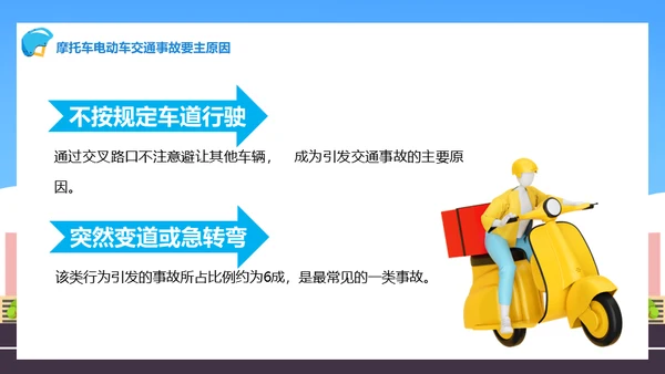 佩戴头盔摩托车电动车交通安全通用PPT模板