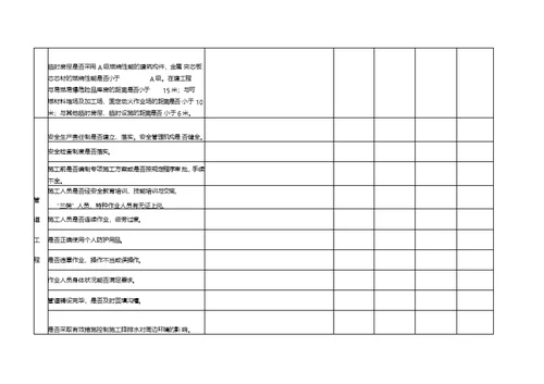 施工现场安全隐患排查表