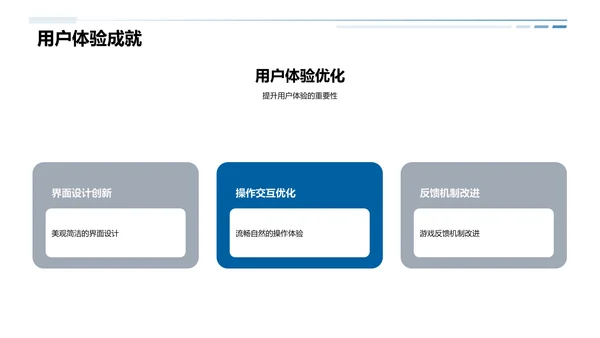 游戏娱乐年度大奖颁奖典礼