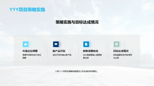 20XX战略回顾与展望