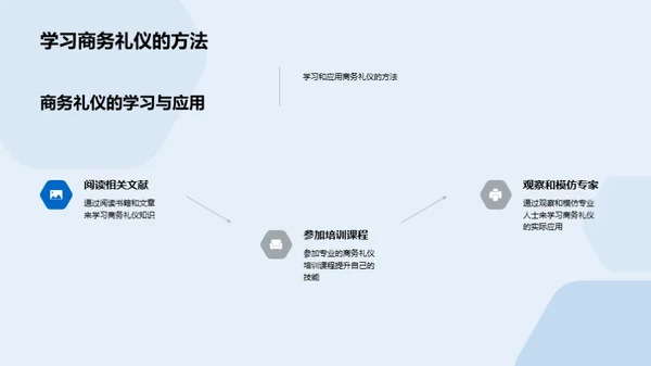 化学研究中的商务礼仪