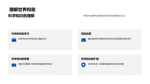 科学探索讲座