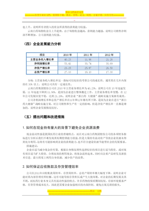 财务管理课程实习报告.docx