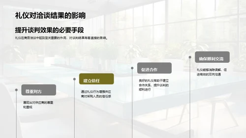 家居业务洽谈新礼仪