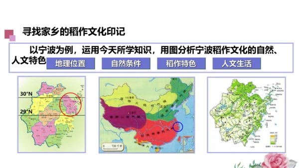 人文地理上册 3.1.1 稻作文化的印记 课件（共20张PPT）