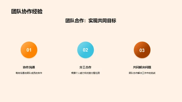 实习生涯的成长之路