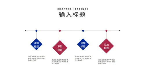 商务风旅行者工作述职报告PPT模板