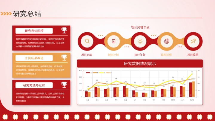 红色插画风毕业答辩汇报通用PPT模板