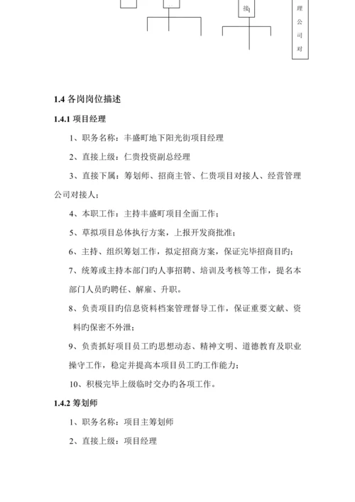 地产商业招商专题方案.docx