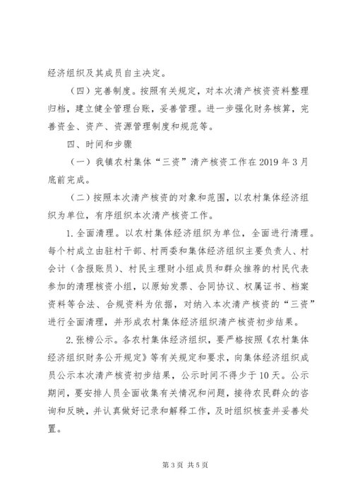 4农村集体资产清产核资方案.docx