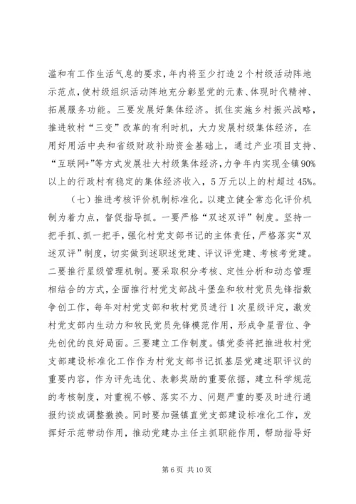 村党支部建设标准化工作推进计划.docx