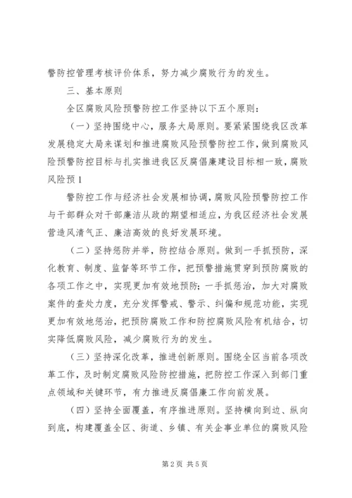 风险防控预警方案 (3).docx