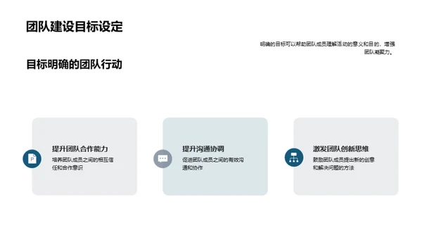 金融领域内的团队建设