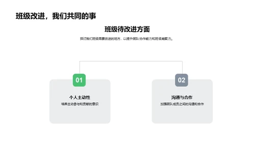 强化班级协作