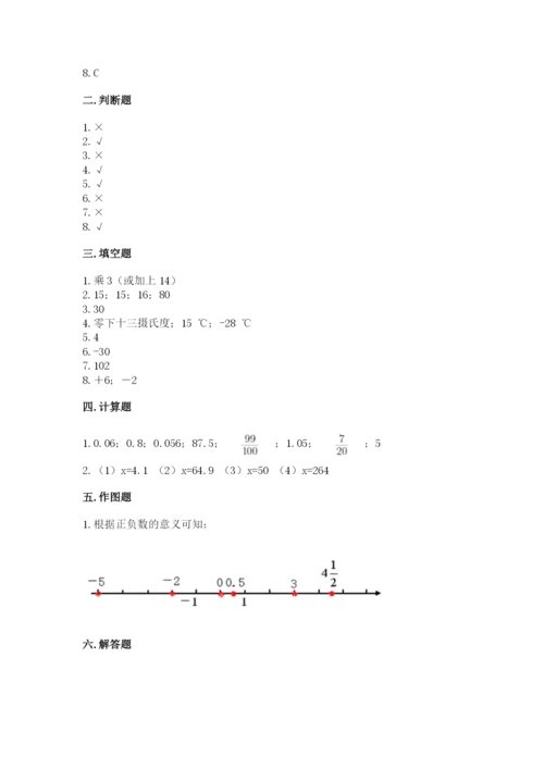 小升初数学期末测试卷（考点梳理）.docx