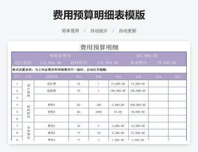 费用预算明细表模版