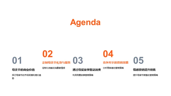 赢在母亲节销售
