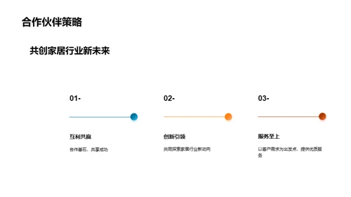 共赢家居之路