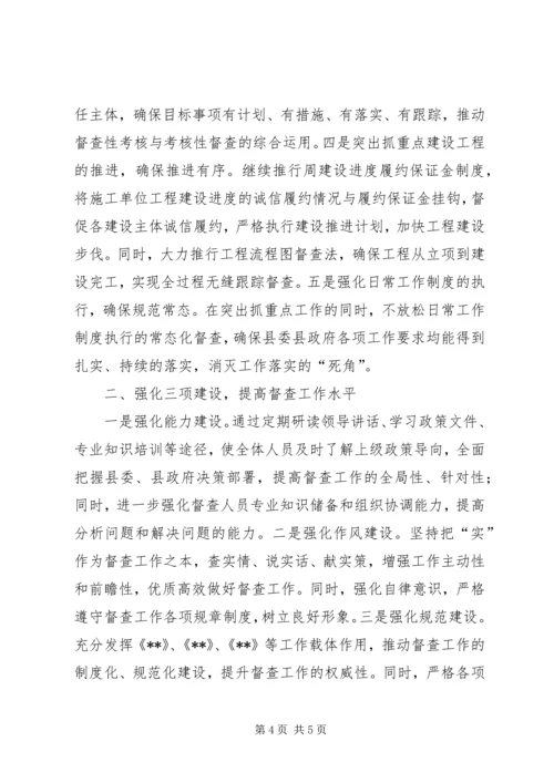 县委督查工作交流发言材料.docx