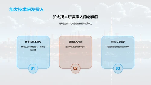 工业机械的数字化之路