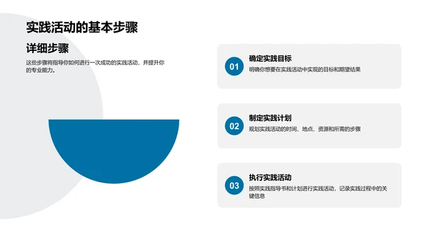 专业实践指导讲座PPT模板