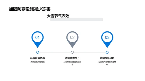 大雪节气农业指南