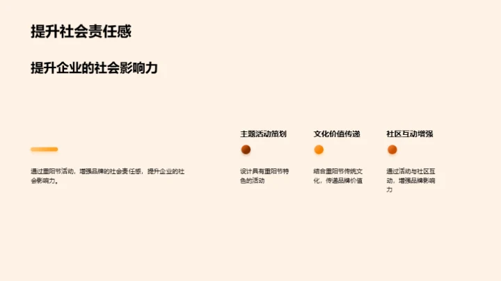 重阳节营销策略解析