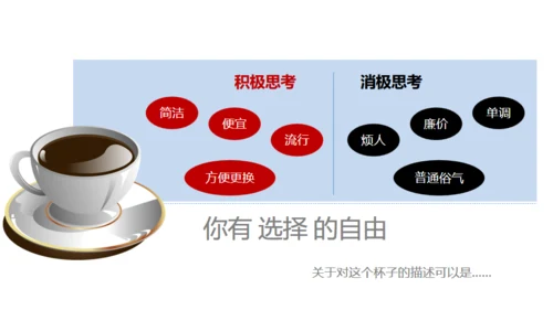 大脑思维技巧通用PPT模板