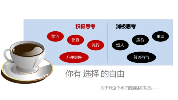 大脑思维技巧通用PPT模板