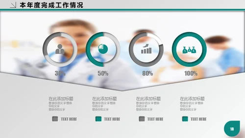 医疗行业医院专用通用PPT工作报告