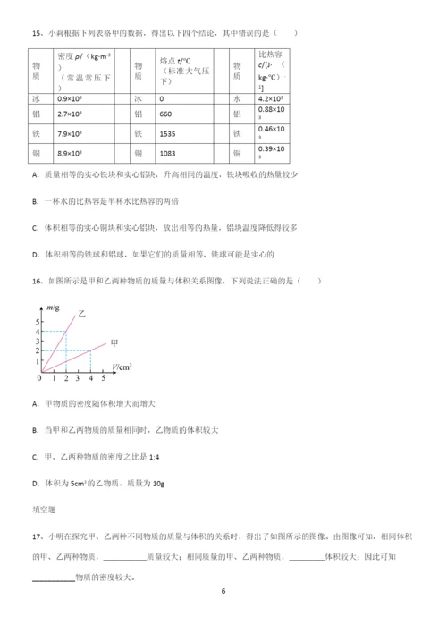 人教版八年级物理质量与密度知识点梳理.docx