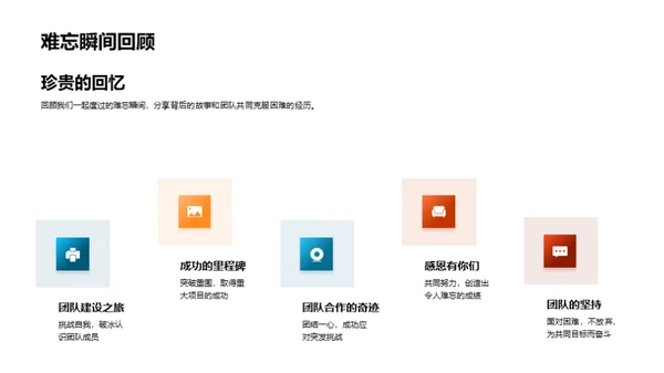 同行之旅
