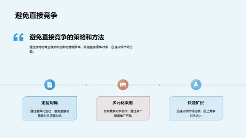 领航创新之旅