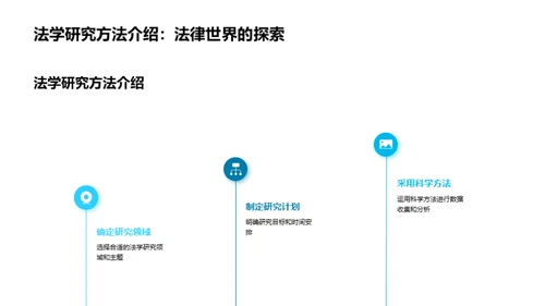 法学理论与实践