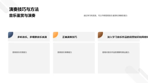 音乐鉴赏与表演艺术