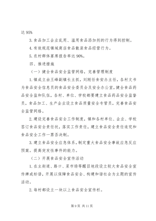 社区XX年度安全生产工作计划.docx