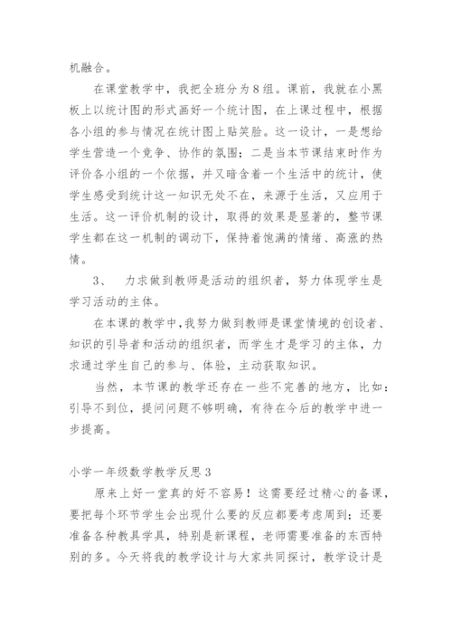 小学一年级数学教学反思.docx