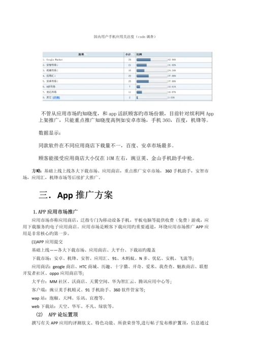 手机app推广优化方案.docx