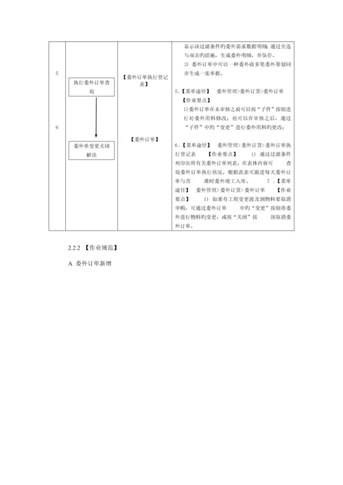 岗位操作标准手册.docx