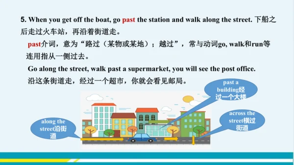 Module 6 Unit 2 教学课件-外语教研版中学英语七年级下