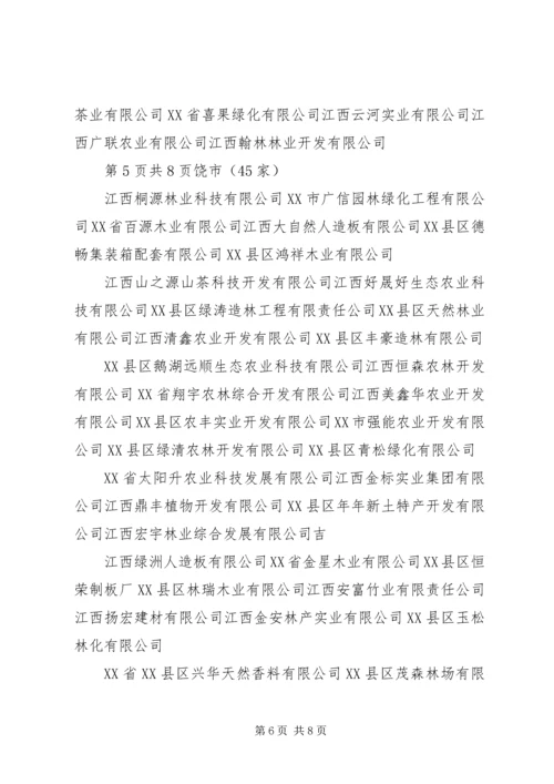 关于XX年XX省林业龙头企业 (3).docx