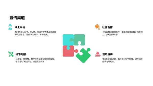 学生会招新宣传策划PPT模板